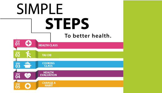 Simple Steps x